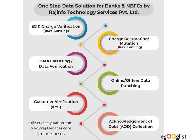 Offering Most Reliable PDD Services for Banks 